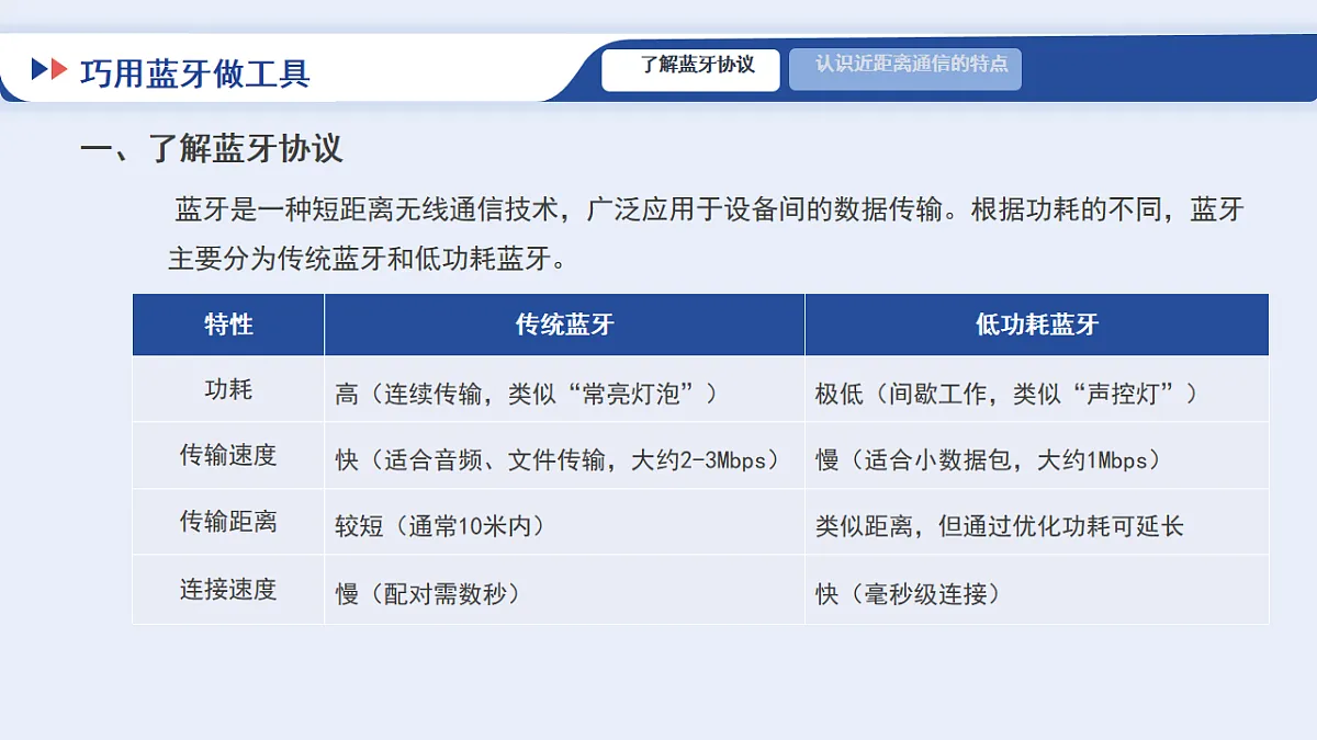 17871037第6页