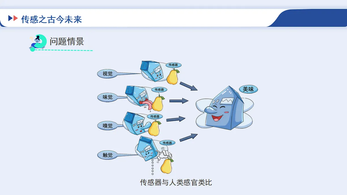 17871038第3页
