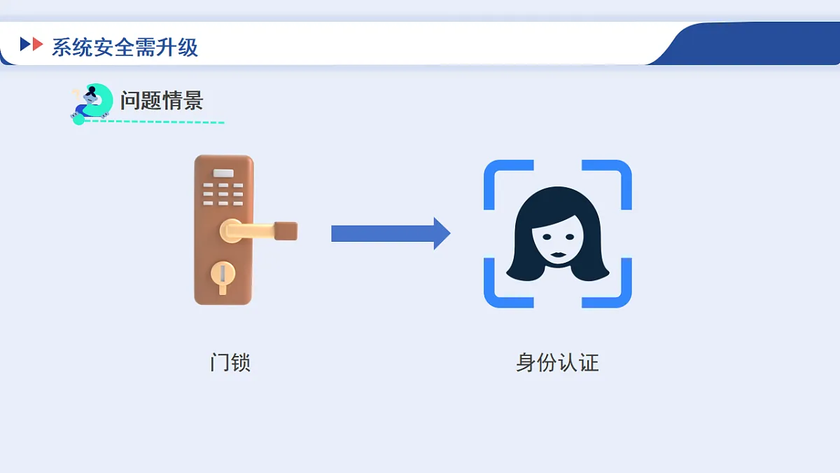 17871050第3页