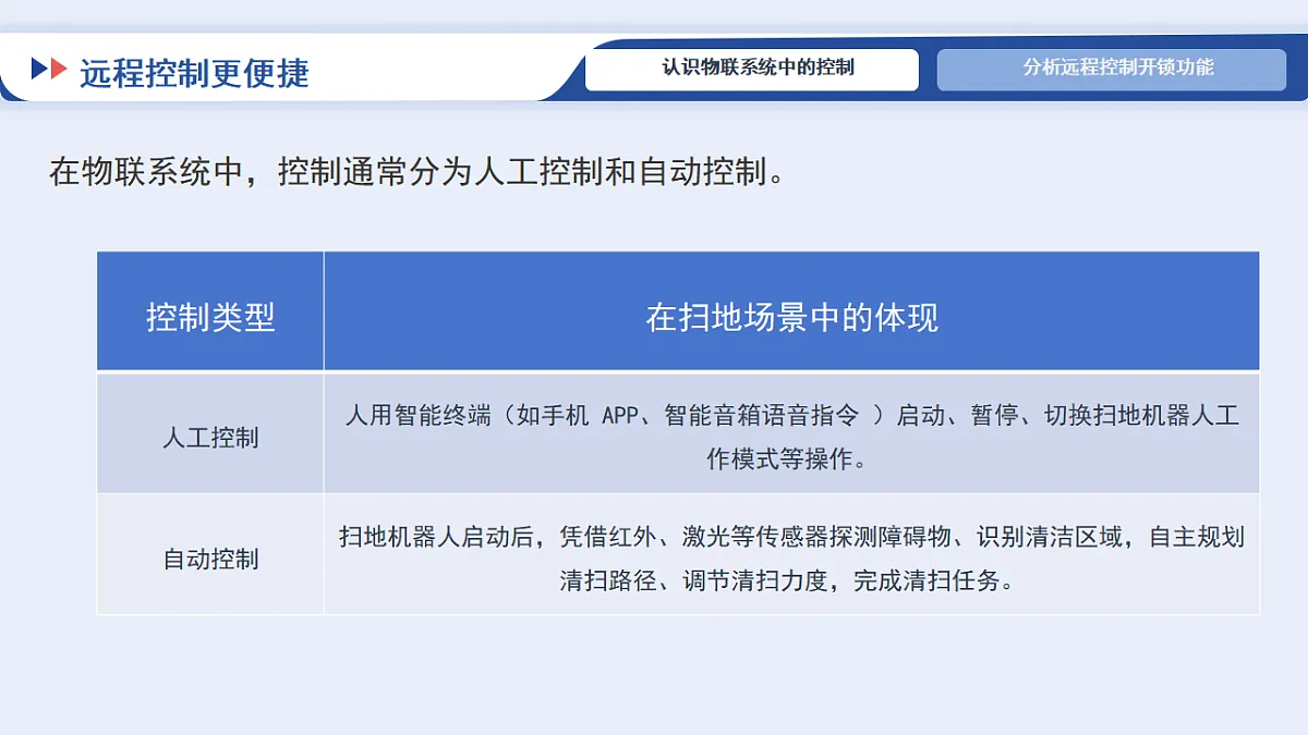 17871055第6页