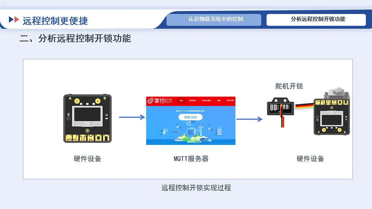 17871055第8页