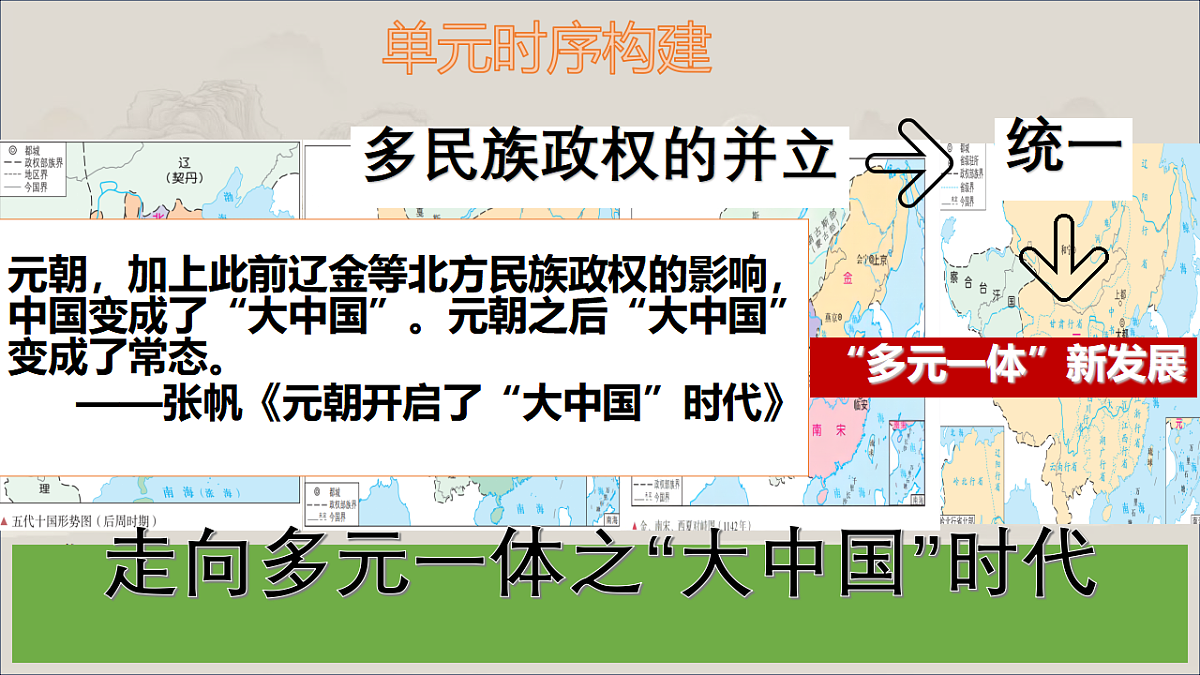 17871160第1页