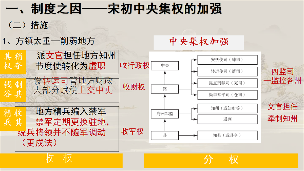 17871160第7页