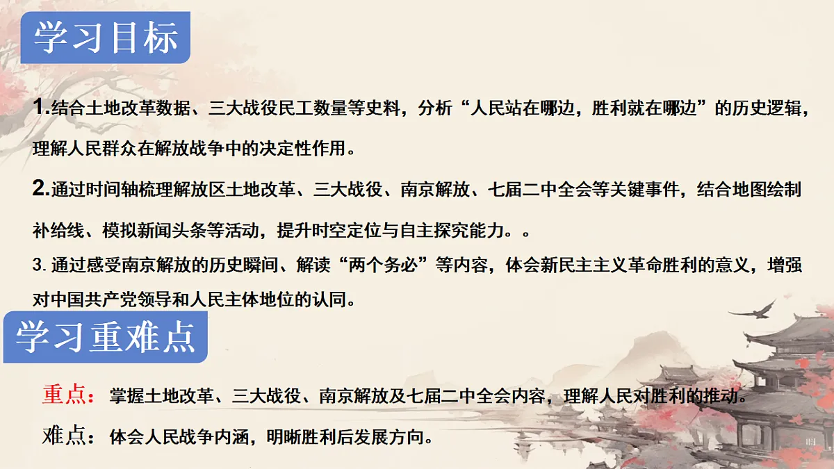 17871164第3页