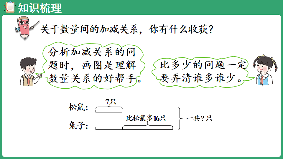 17871579第5页