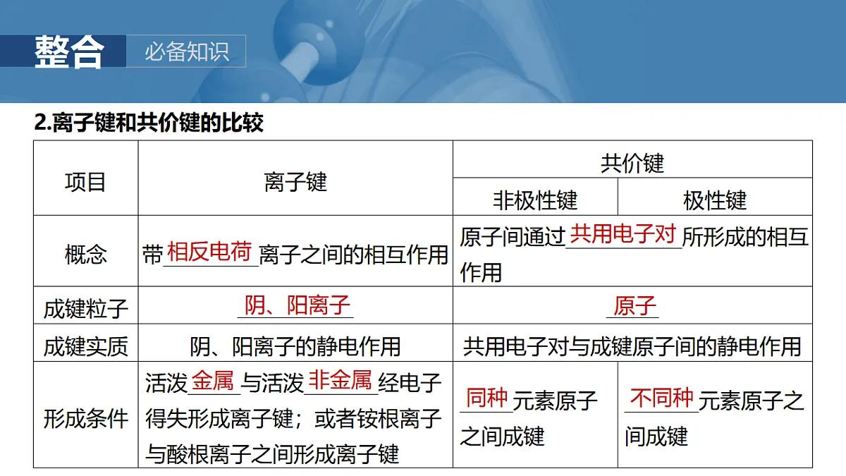 17872771第6页