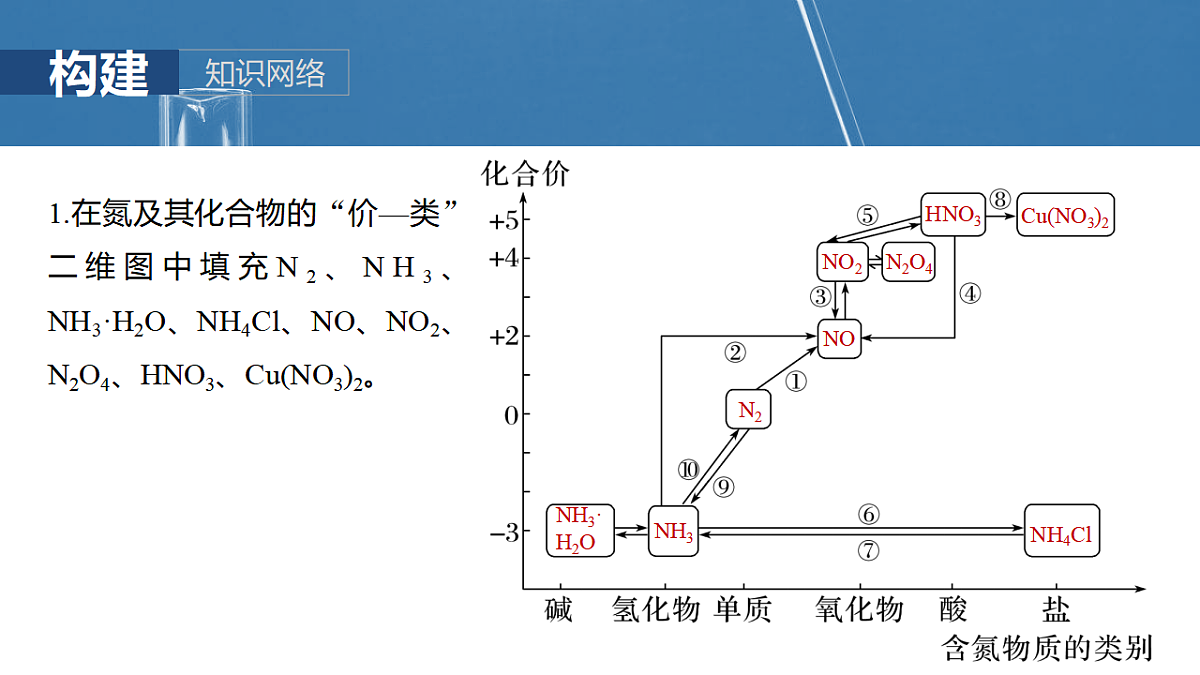 17872789第3页