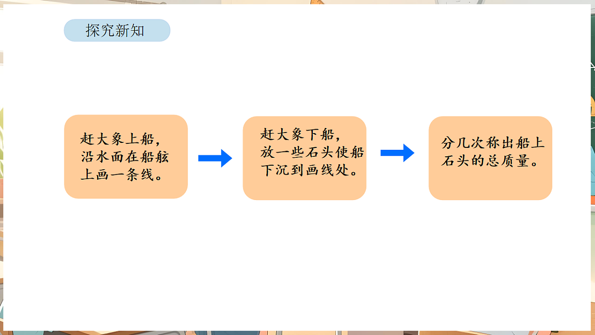 17872849第3页