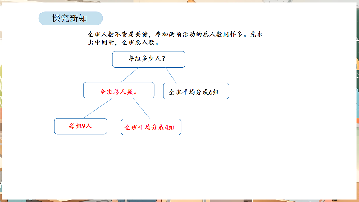 17872871第8页