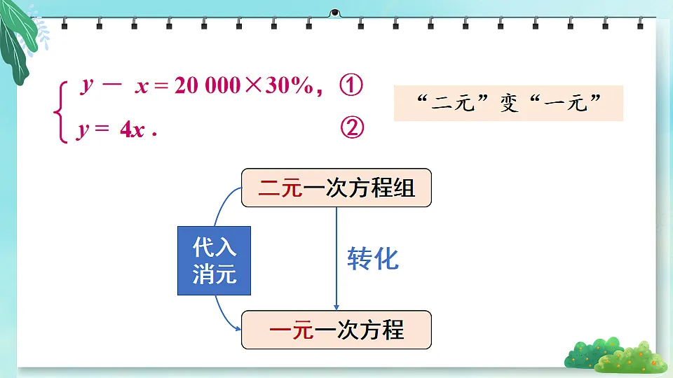 17872922第3页