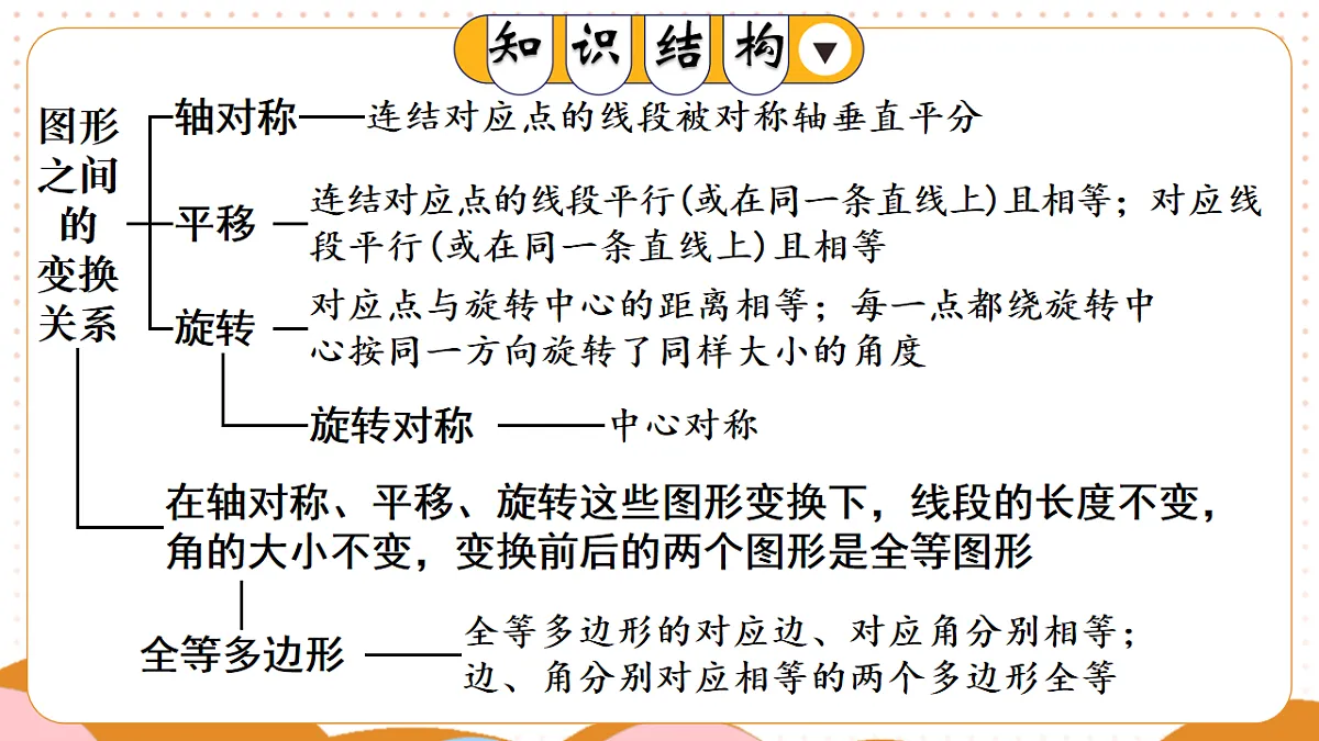 17873002第2页
