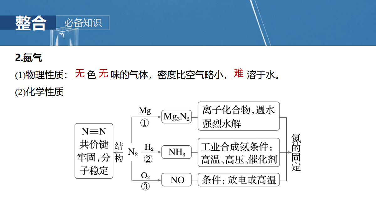17873022第6页