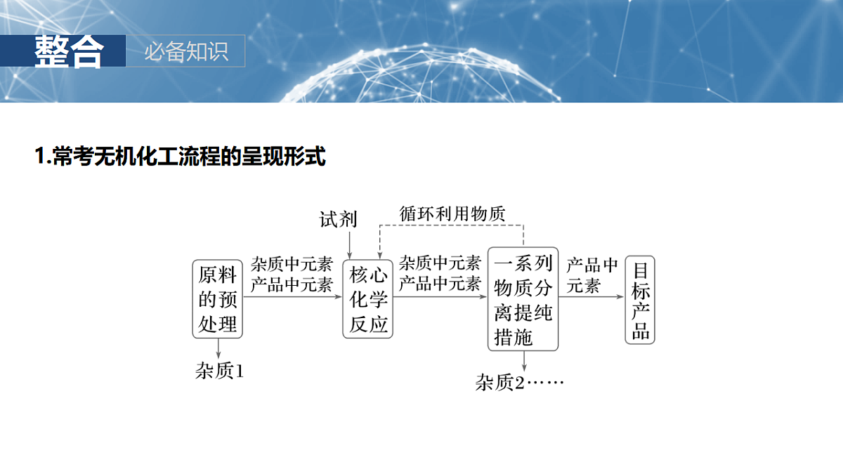 17873046第3页