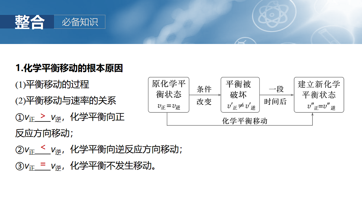 17873050第3页
