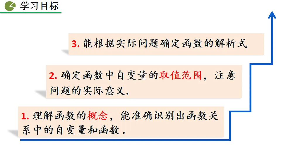 17873228第3页