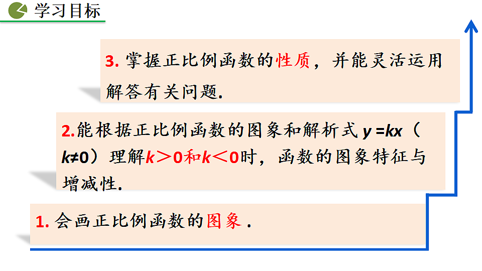 17873232第3页