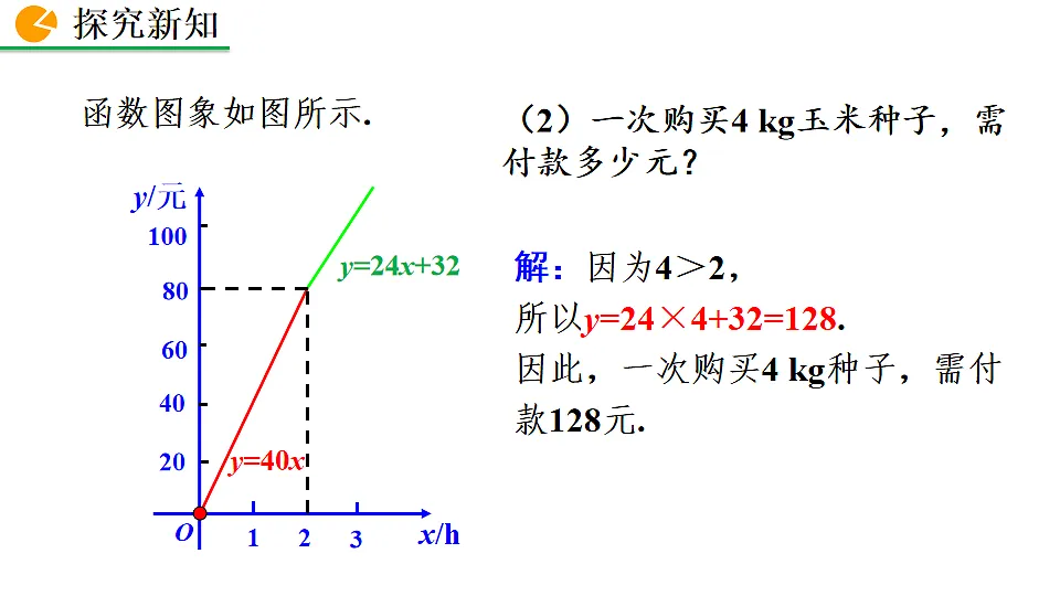 17873236第6页