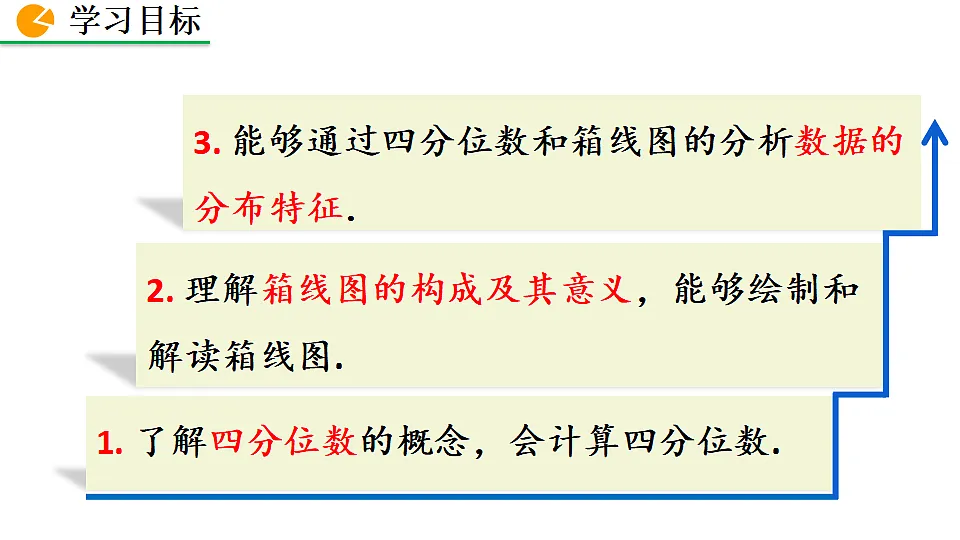 17873239第3页