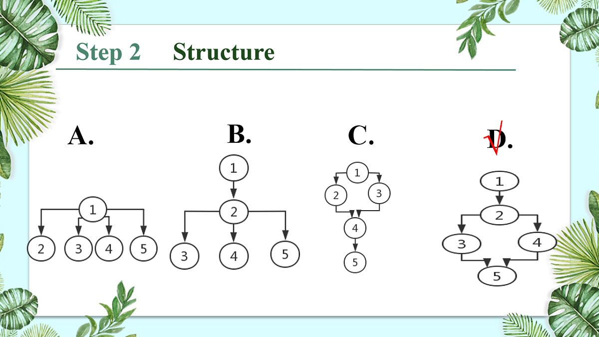 译林高一英语必修三Unit 1 Nature in the balance Reading 课件第6页