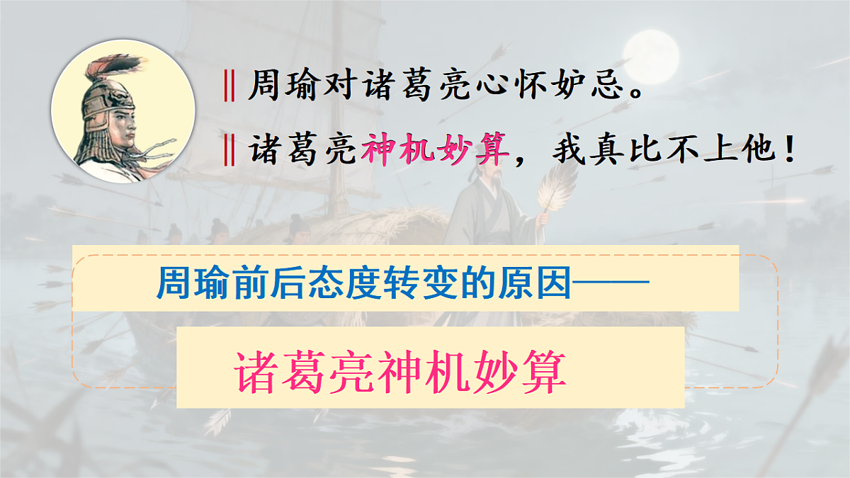 部编版小学语文五年级下册第二单元《草船借箭》第二课时课件第6页