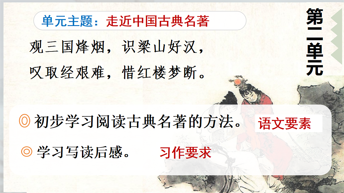 部编版小学语文五年级下册第二单元《草船借箭》第一课时课件第1页