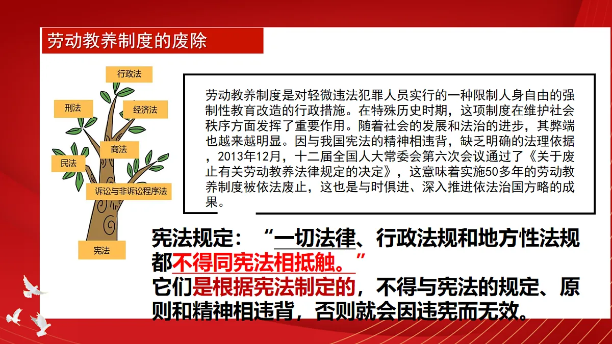 17873311第8页