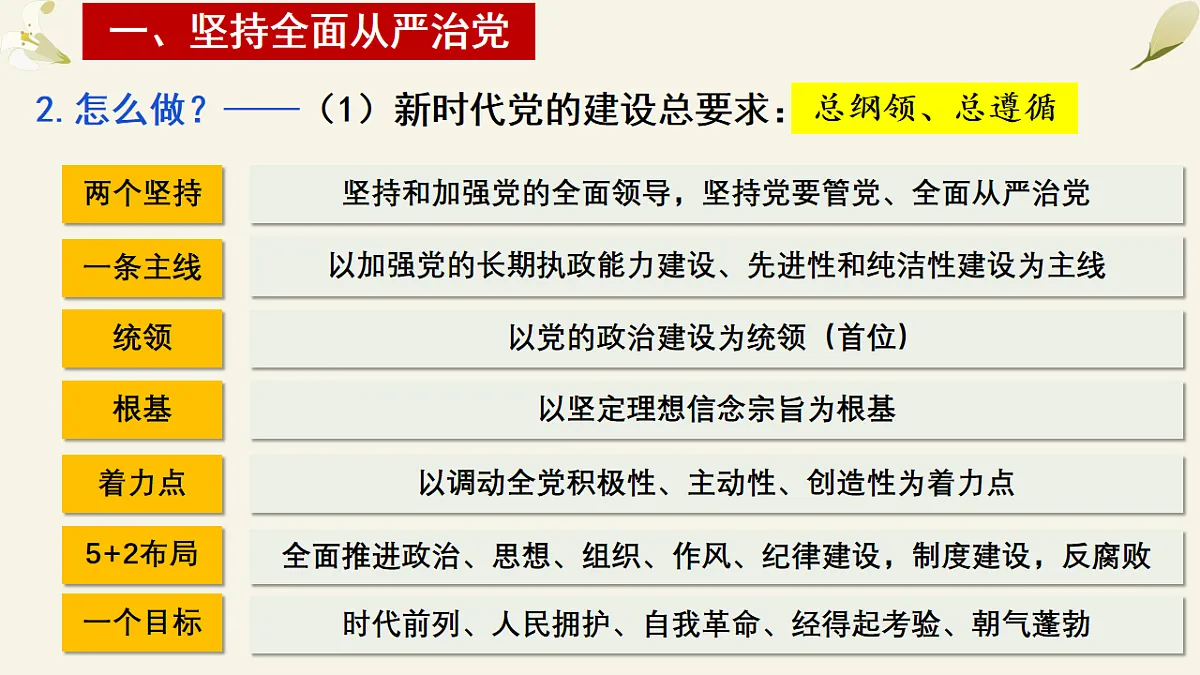 17873381第7页