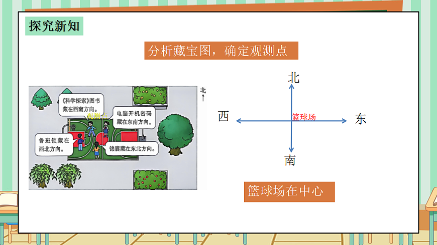 西师版小学三年级下册数学《综合与实践-神秘的宝藏》《活动三：根据藏宝图，寻找“宝藏”》课件第5页