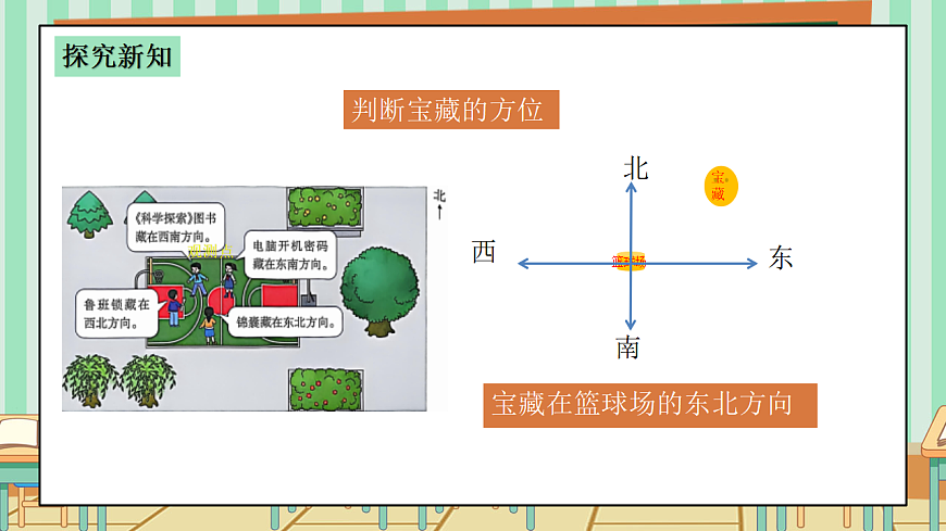 西师版小学三年级下册数学《综合与实践-神秘的宝藏》《活动三：根据藏宝图，寻找“宝藏”》课件第6页
