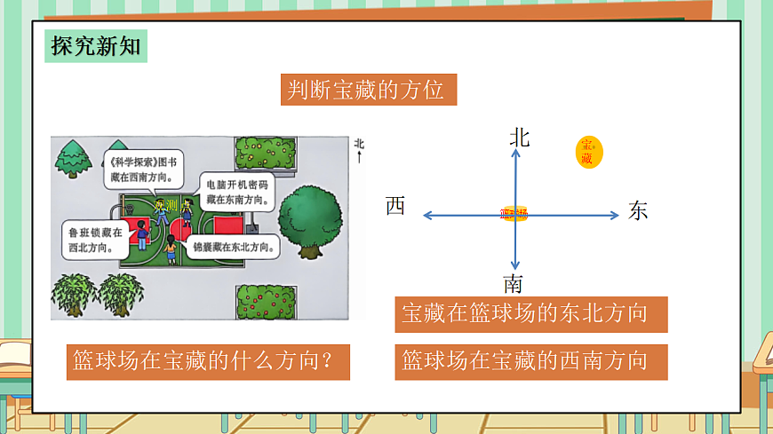 西师版小学三年级下册数学《综合与实践-神秘的宝藏》《活动三：根据藏宝图，寻找“宝藏”》课件第7页