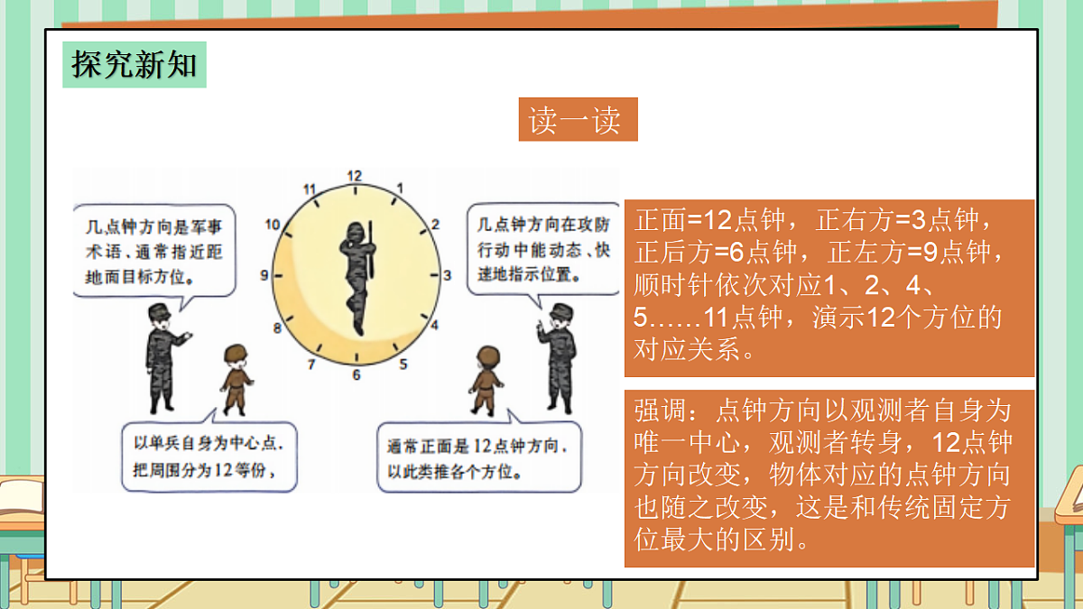 西师版小学三年级下册数学《综合与实践-神秘的宝藏》《活动四：了解“几点钟方向”，制作“宝藏图”》课件第6页