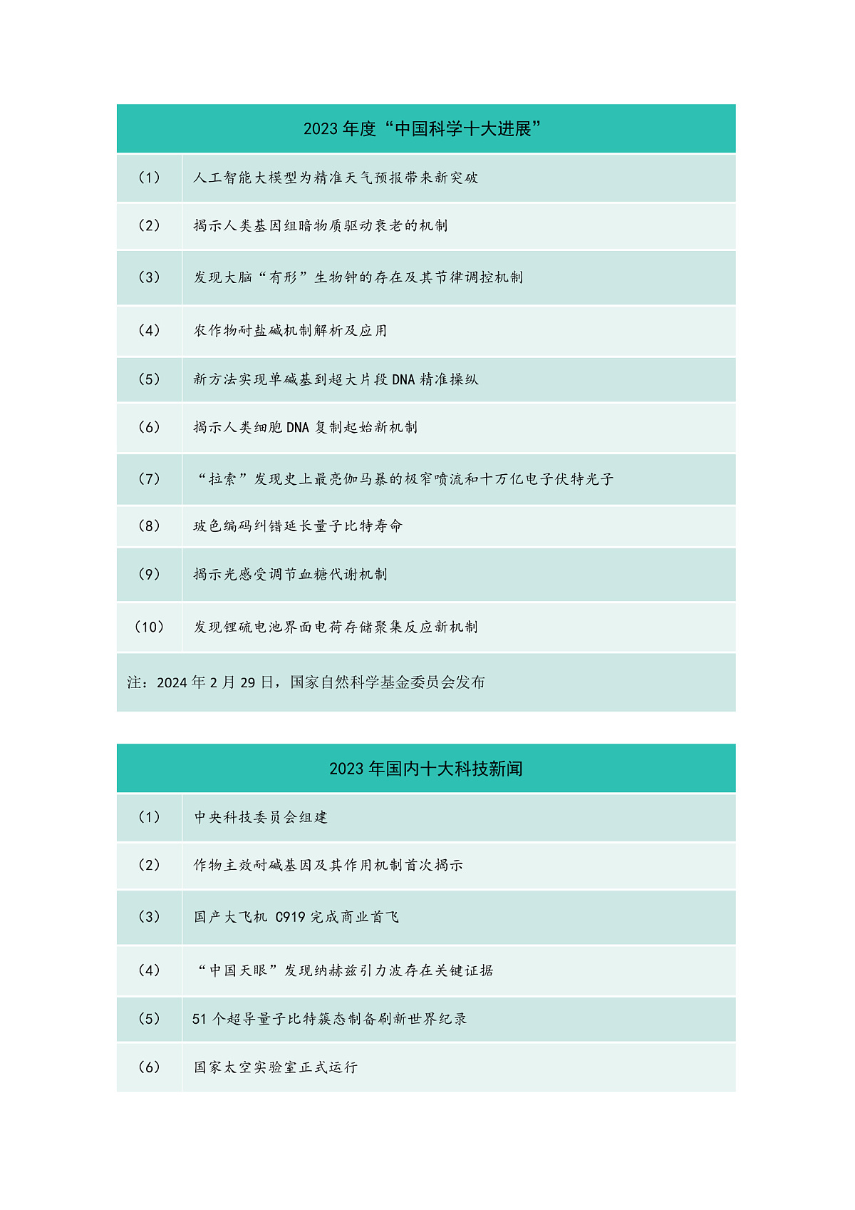 任务二：寻脉科学 传承精神——《搜集与整理》教学设计-人教版（2024）语文 七年级下册第2页