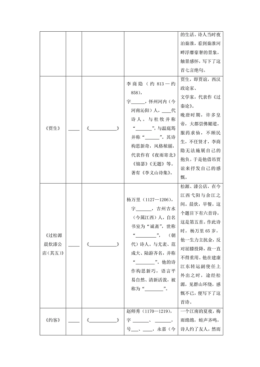 第六单元 课外古诗词诵读(教学设计)-人教版（2024）语文 七年级下册第3页