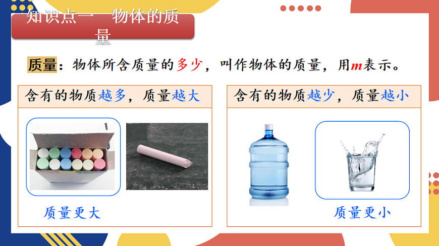 17873605第6页