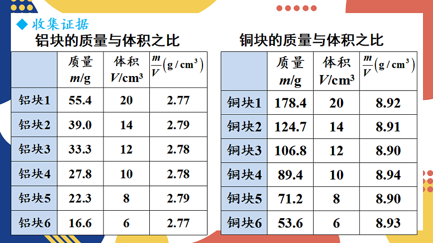 17873607第8页