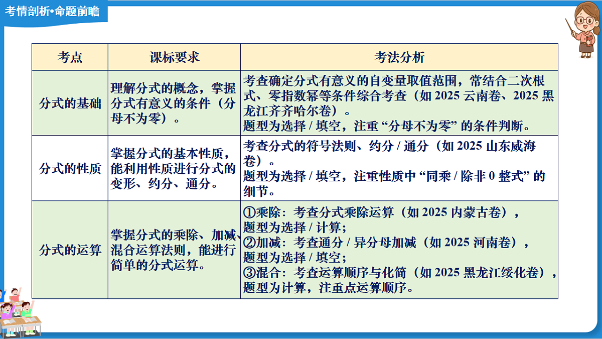 17873851第4页