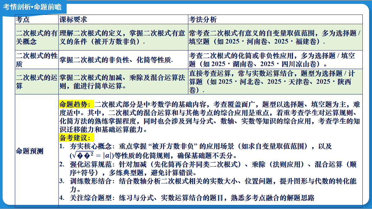 17873909第4页