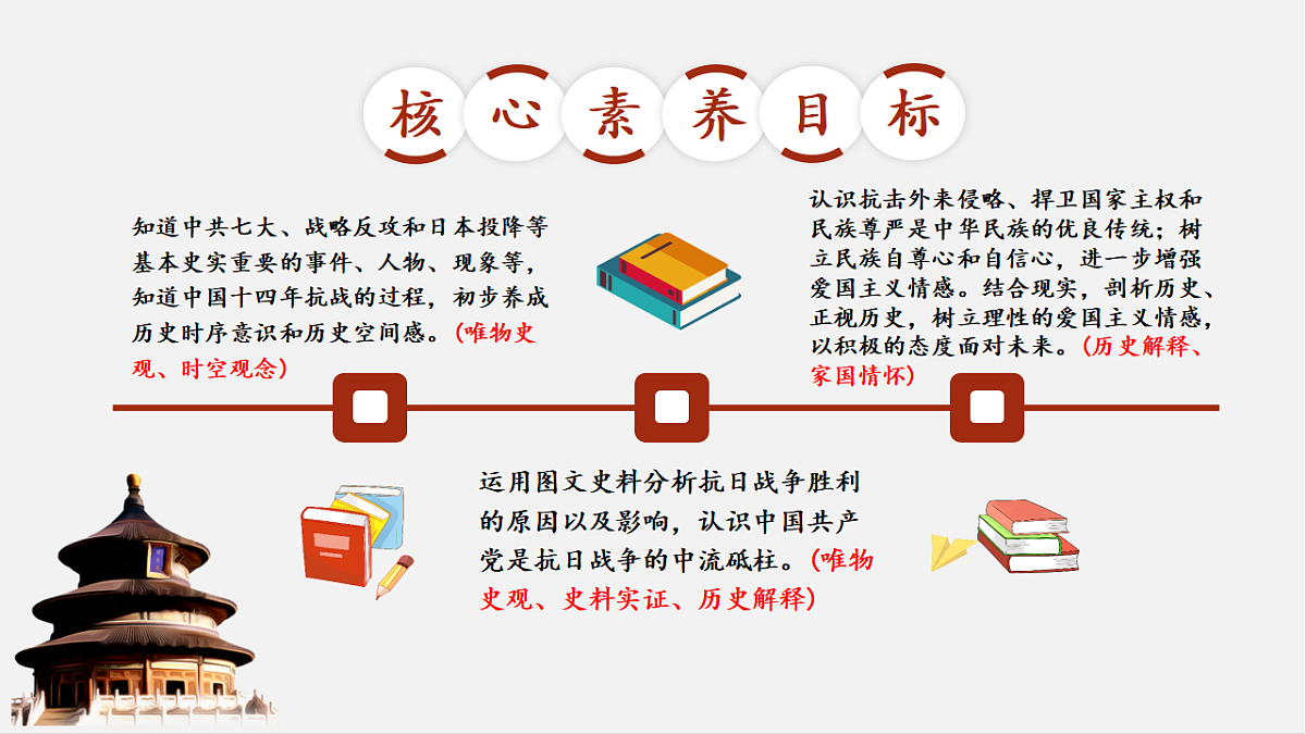 17874246第2页