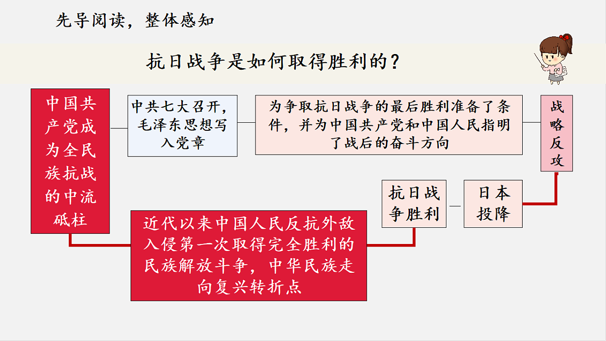 17874246第4页