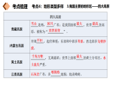 人教版 八年级（上）地理综合复习课件