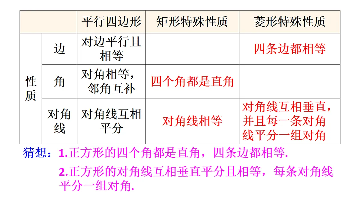 17874335第6页
