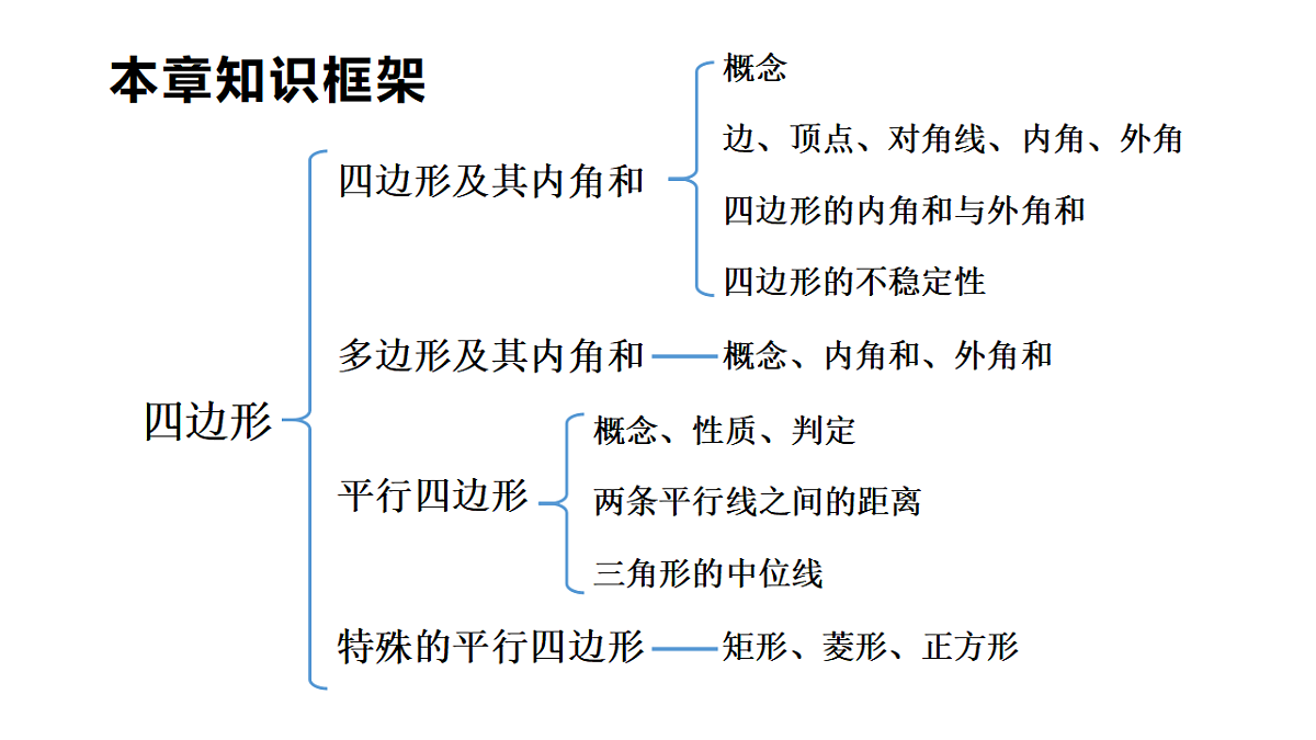 17874338第1页