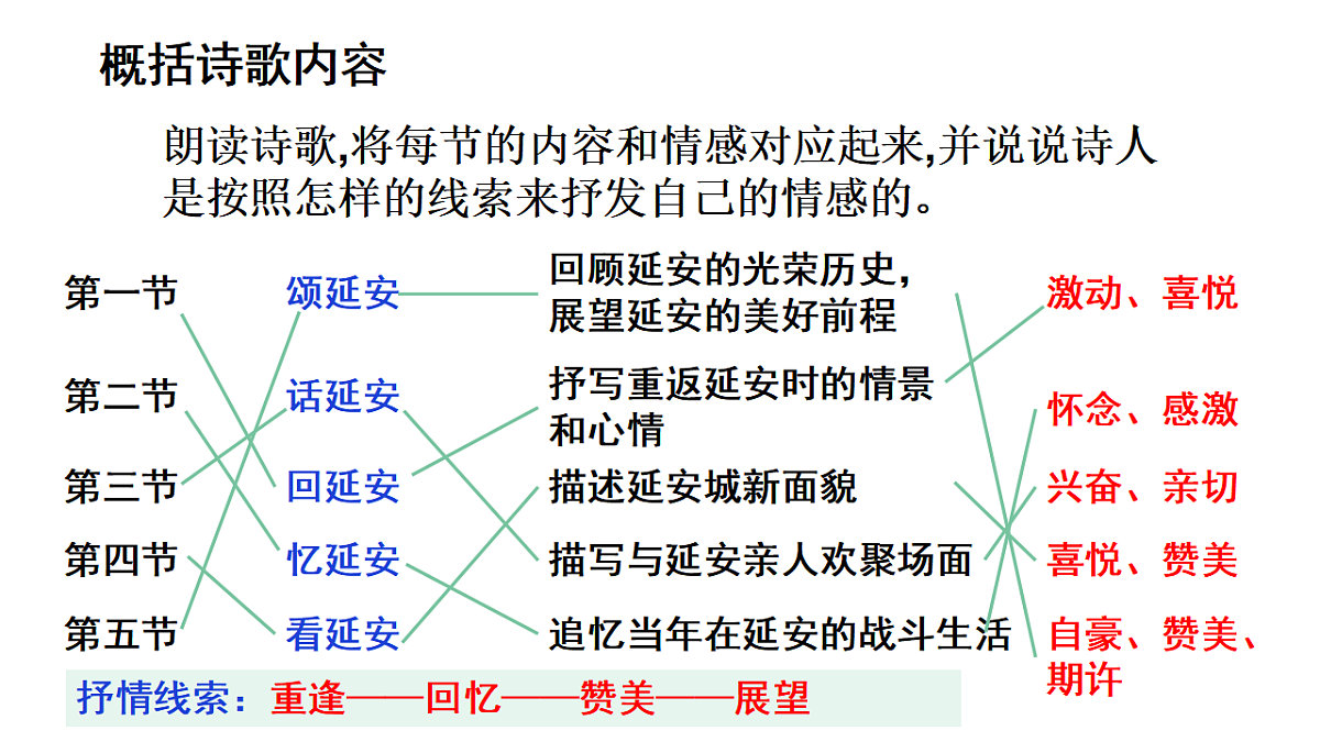 17874388第7页