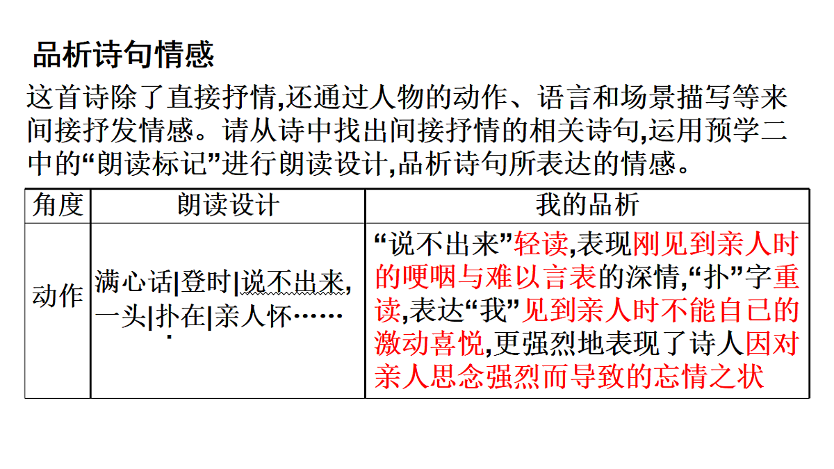 17874388第8页