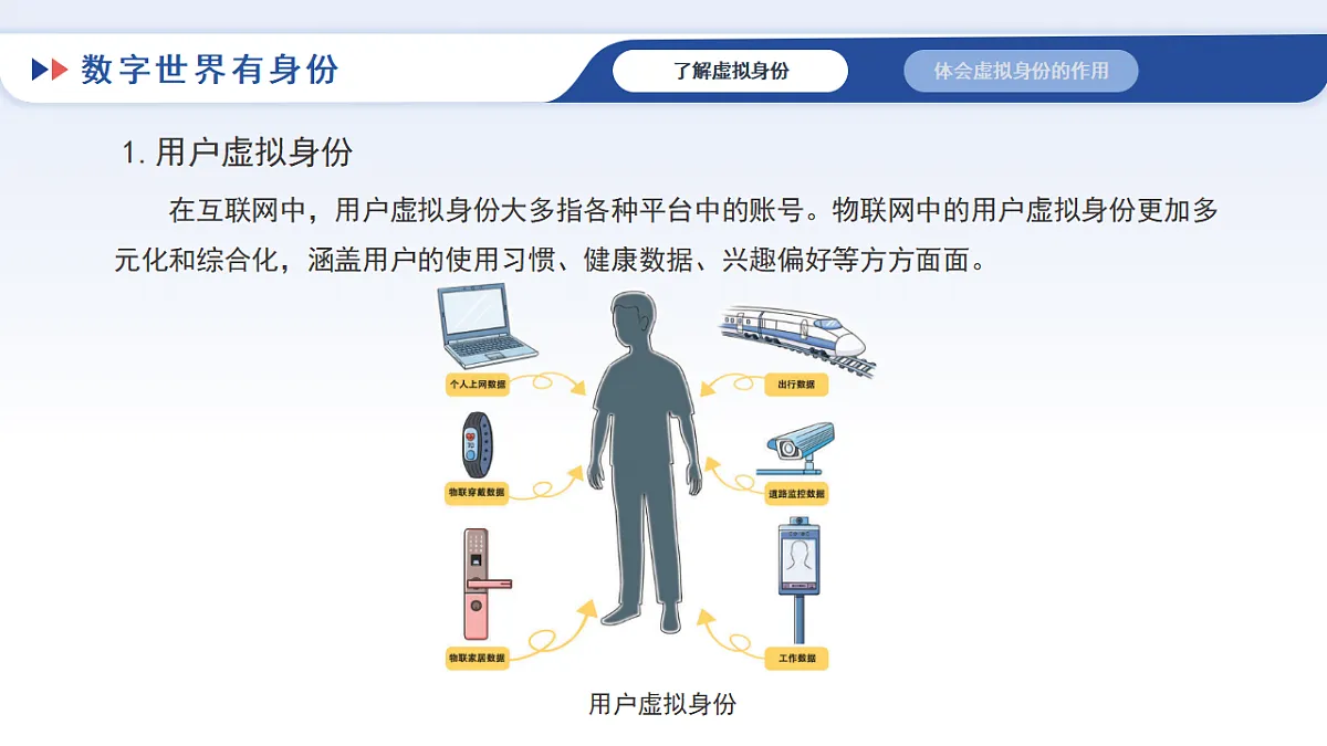 17874488第7页