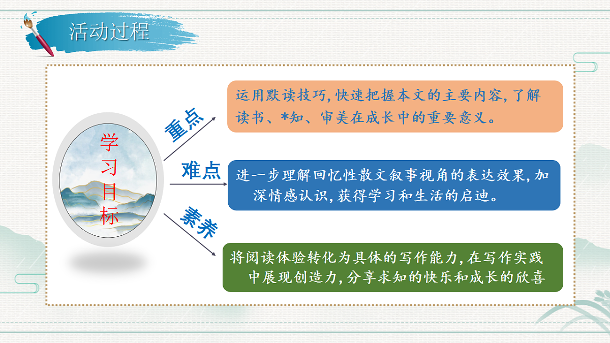 17874492第2页