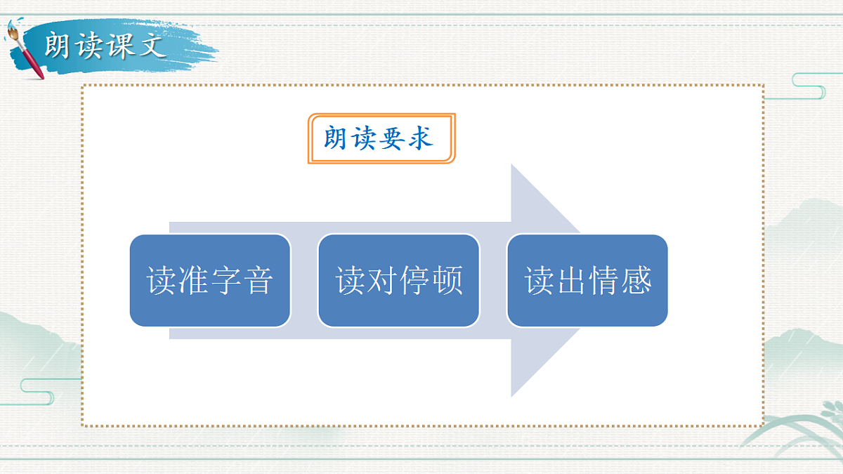 17874492第6页