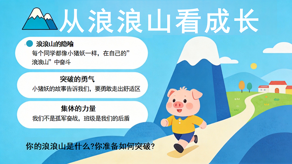 17874509第3页