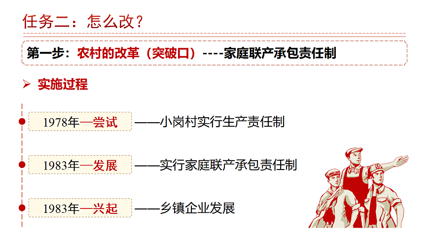 17874603第6页