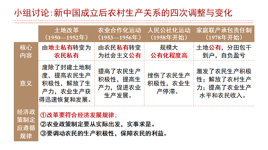 17874603第8页